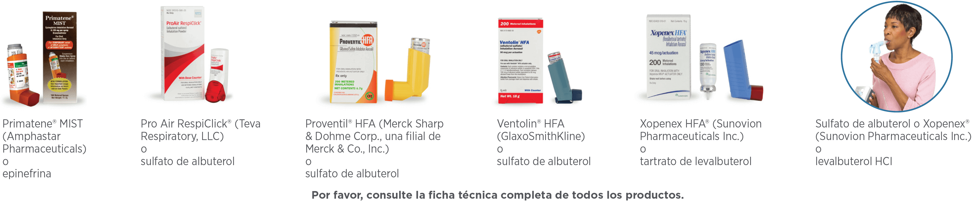 Inhaler Photo Array